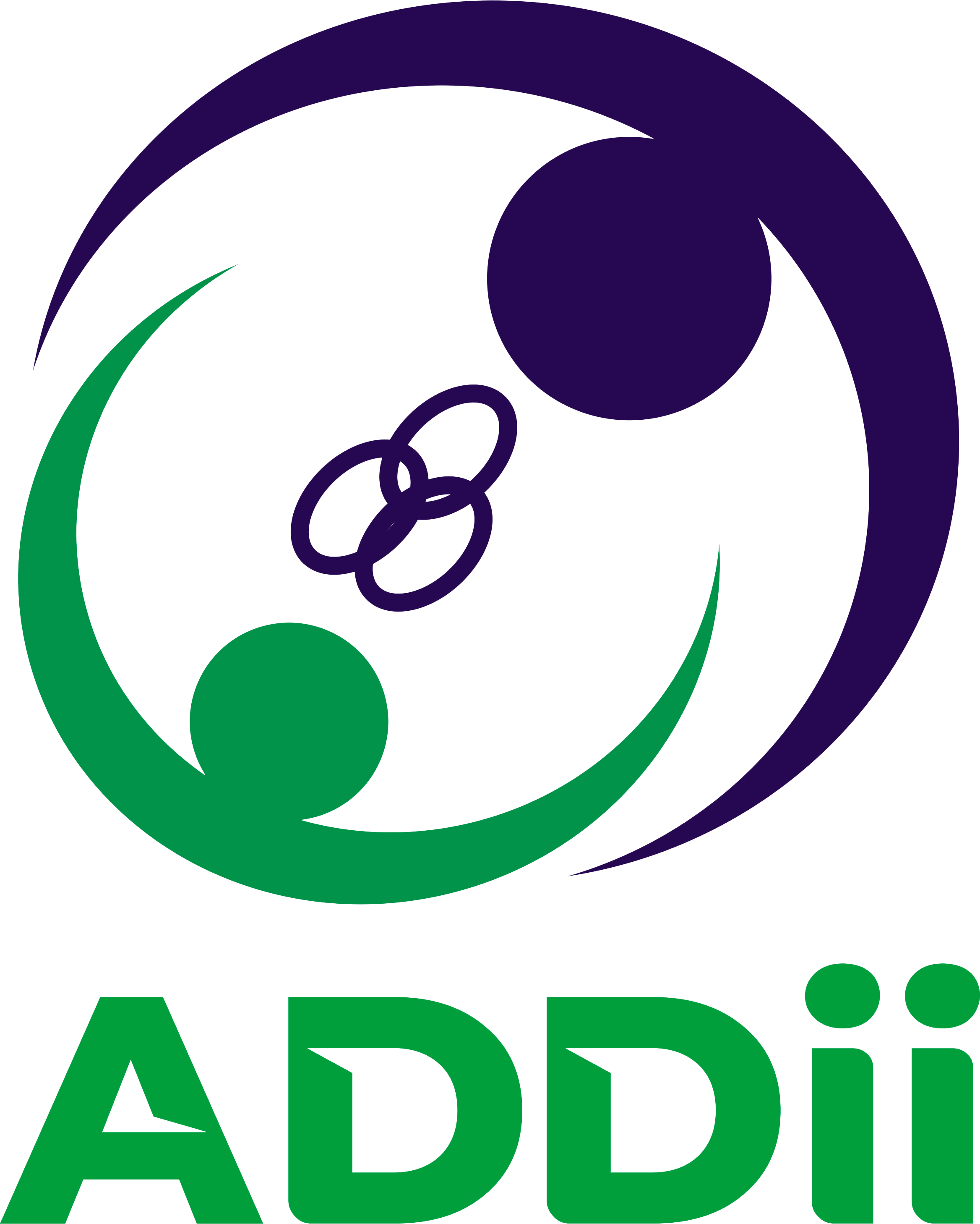 Addii Biotech Pvt Ltd: Company Profile (brochure)