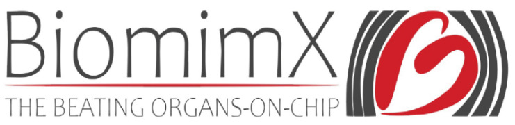 BiomimX Srl