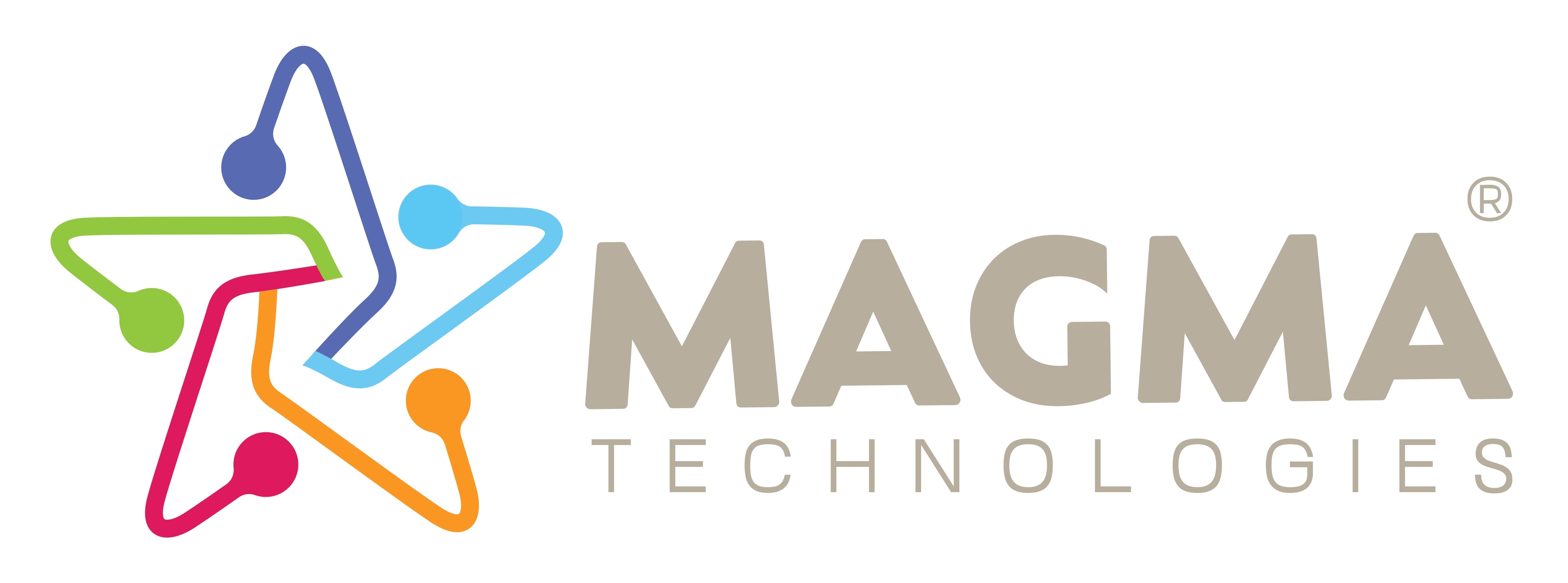 Magma Technologies