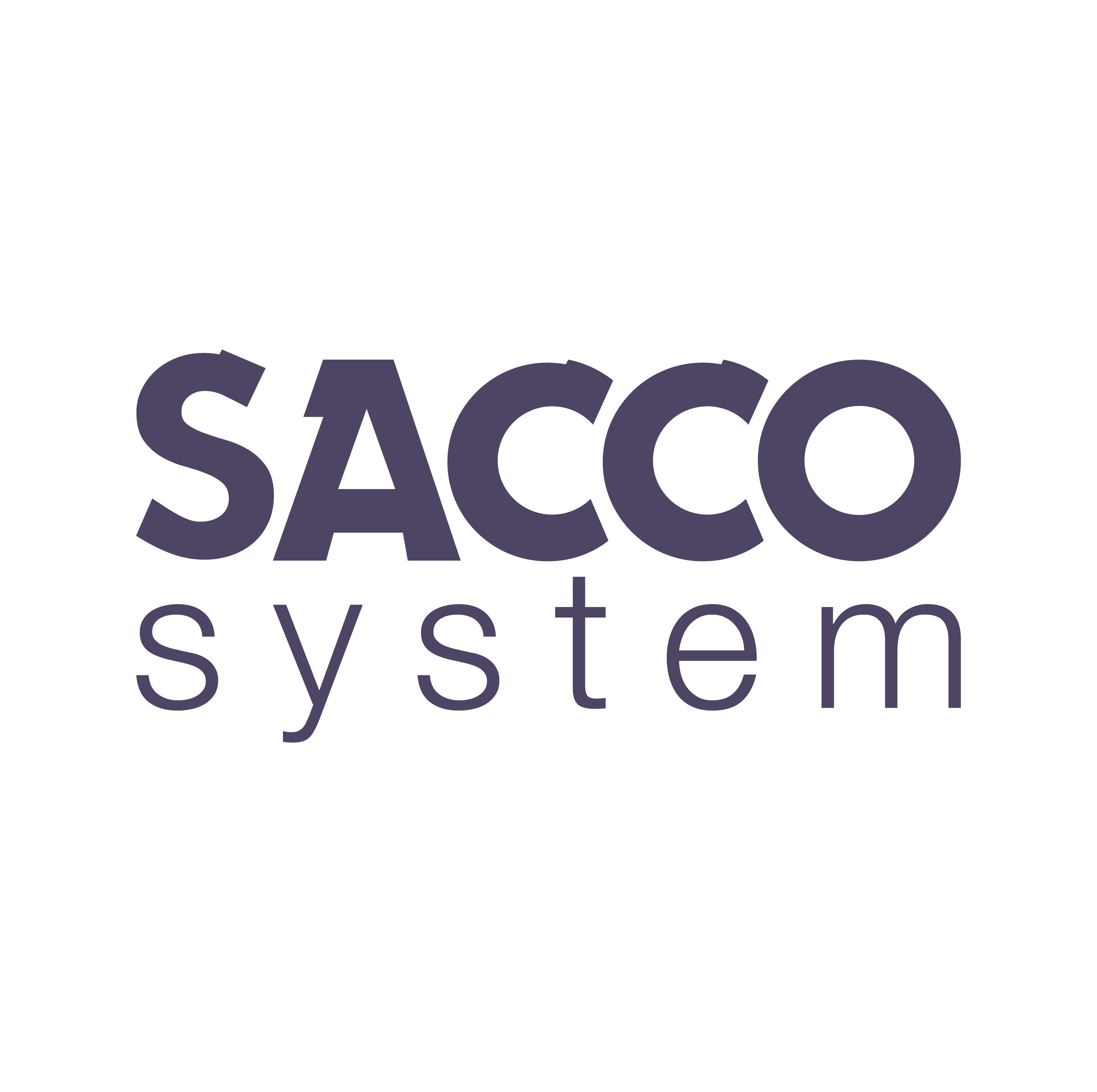 SACCO SYSTEM