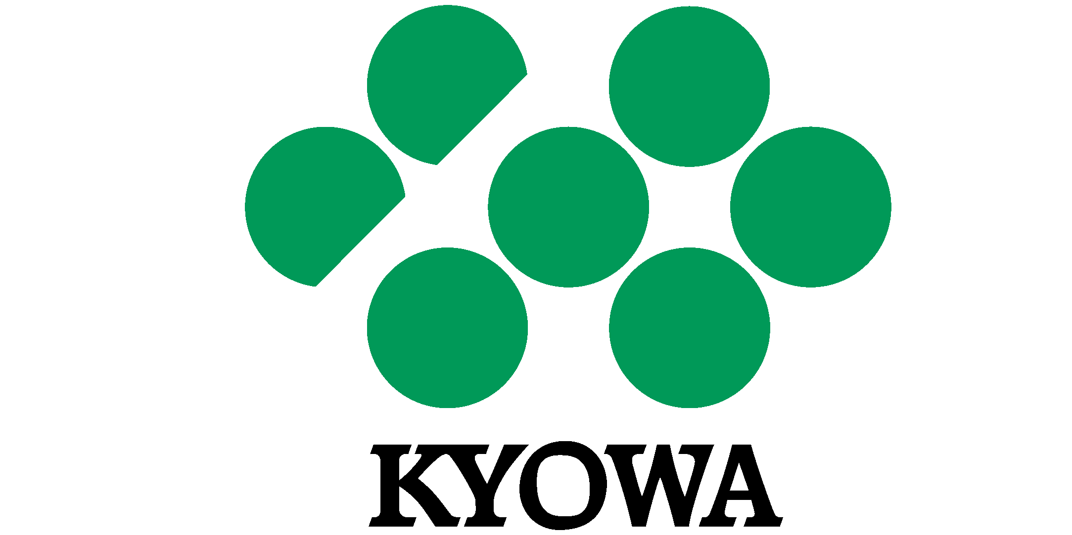 Kyowa Pharma Chemical Co., Ltd