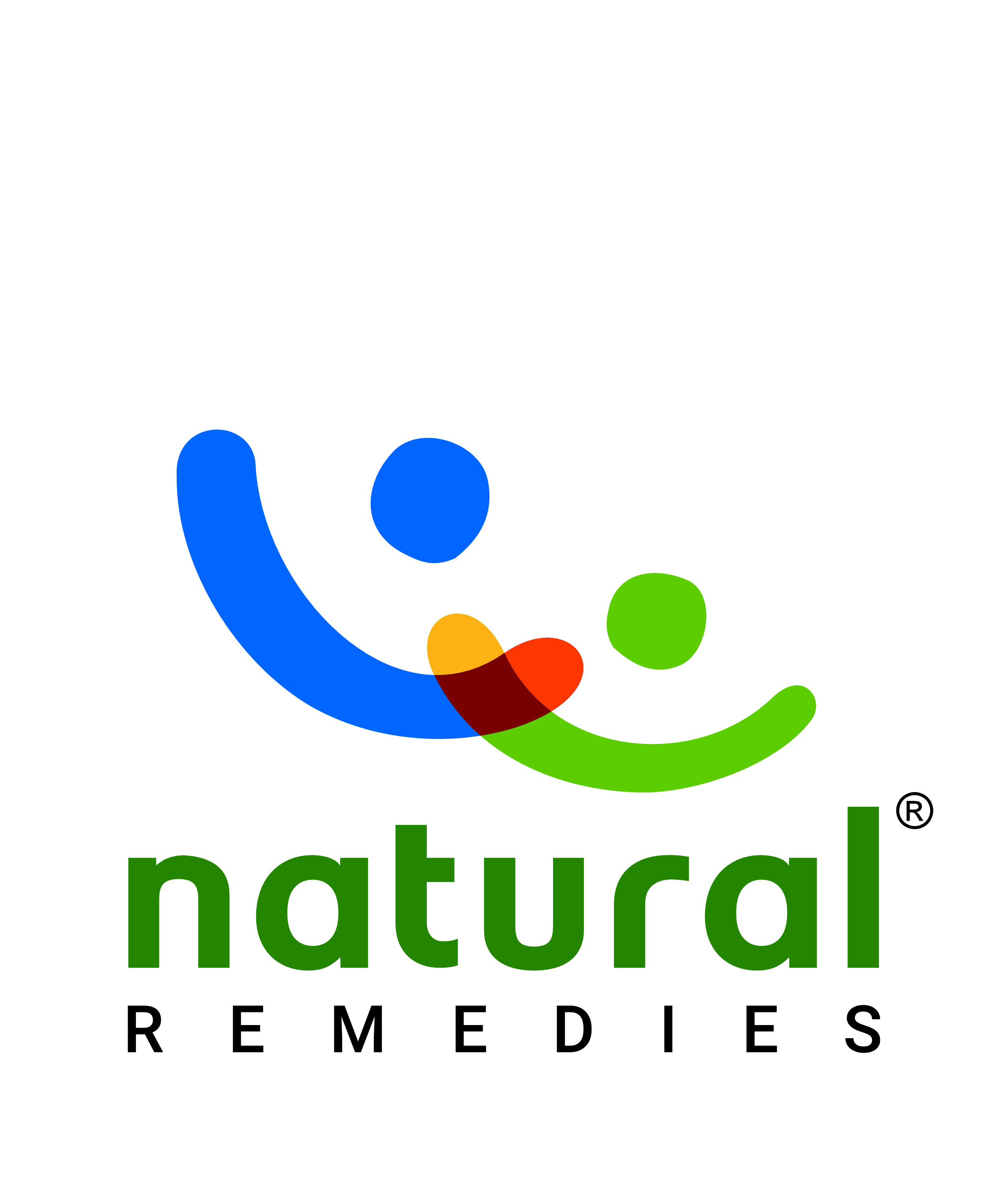 NATURAL REMEDIES