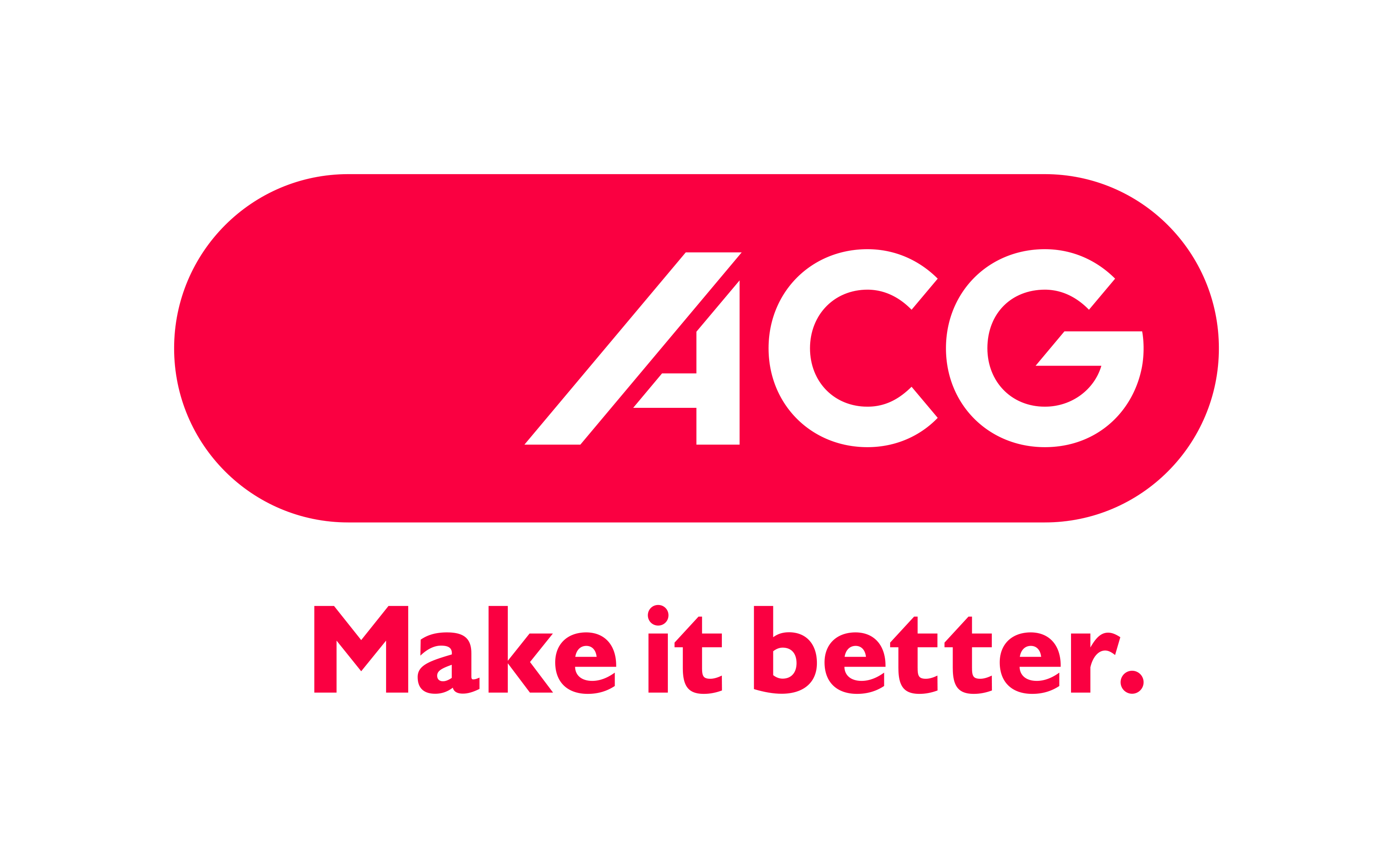 ACG ASSOCIATED CAPSULES PVT.LTD.