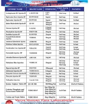 Anesthesia & General Products