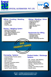 Product List