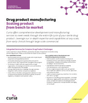 Curia Drug Product Overview