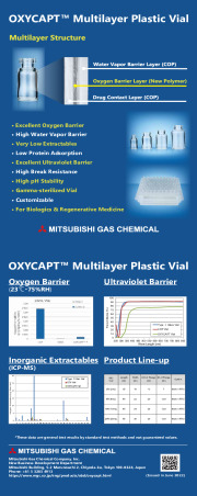 OXYCAPT Multilayer Plastic Vial