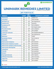 Unimark API Product List