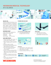 Flyer: Weidmann Medical at a Glance