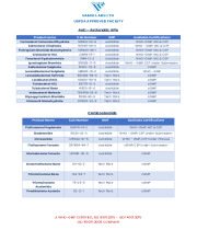 Product List-Vamsi Labs