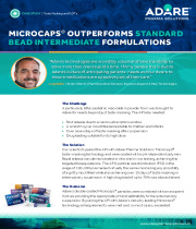 Case Study - Microcaps Outperforms Standard Bead Intermediate Formulations