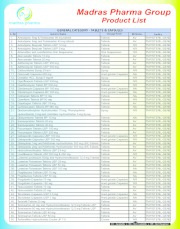 Madras pharma Group product list