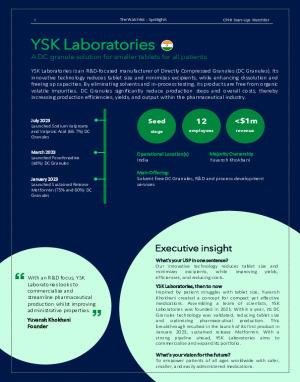 YSK Watchlist 2023 by CCD Partners