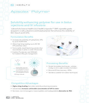 APISOLEX POLYMER