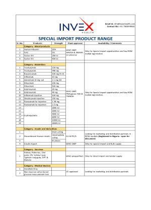 Special Product Range (Blood products & Biosimilars)