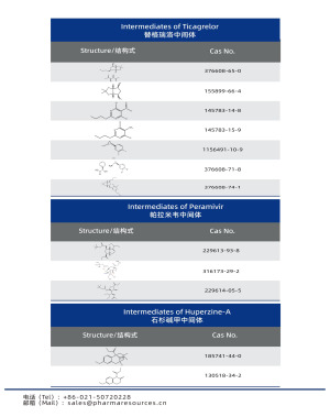 Product list-intermediates