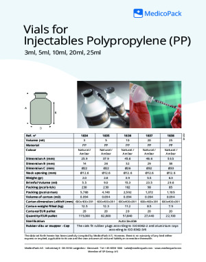 PP vials, injectables