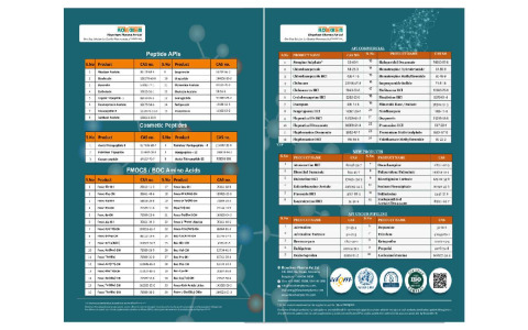 Flowchem Pharma Product List