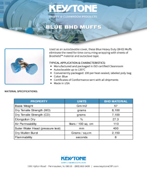 Blue BHD Autoclavable Mini-Muffs