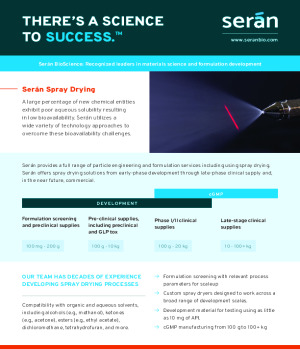 Spray Drying Technology Sheet