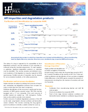 API impurity ID