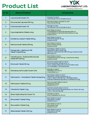 Finished Formulations Product List