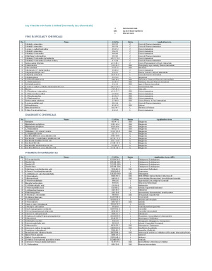 Product List