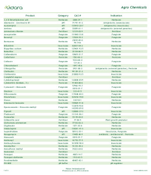 Vidara Agro Product List 2024