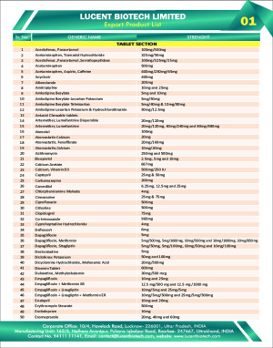 Export Products List