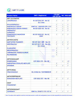 Nifty Labs Product List