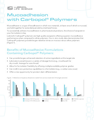 Mucoadhesion with Carbopol Polymers