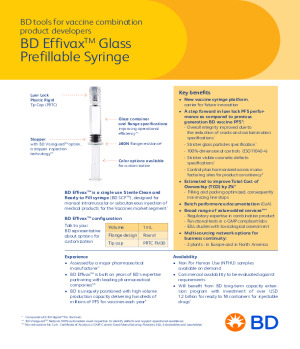 BD Effivax™ Glass Prefillable Syringe