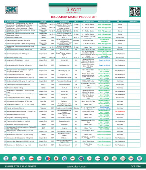 S Kant Regulated Market Product List
