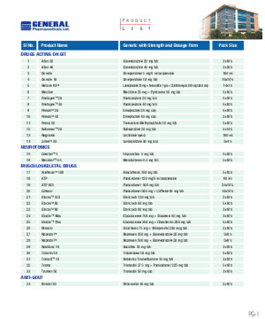 General Pharma Product list