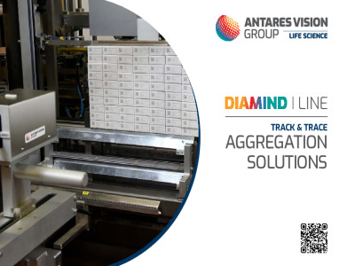 Aggregation Solutions | Antares Vision Group