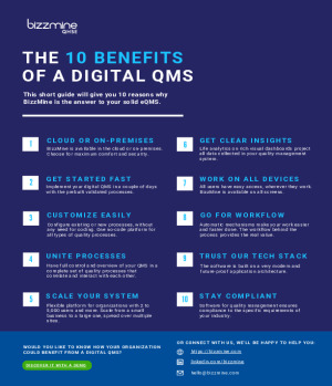 10 reasons why Bizzmine is a solid eQMS.