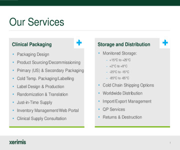 Capabilities & Facilities